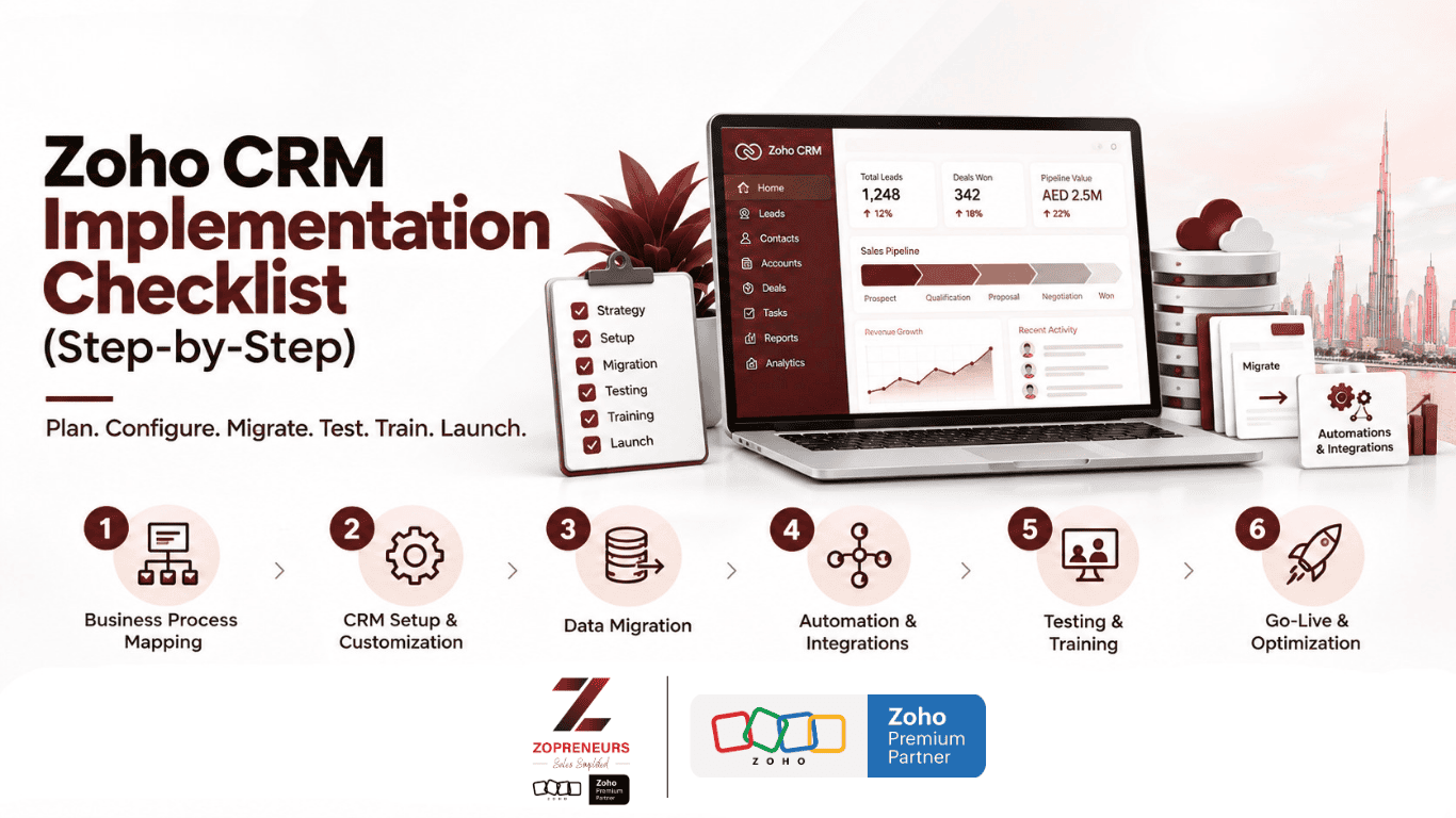 Zoho CRM Implementation Checklist (Step-by-Step)
